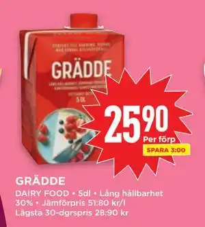 Willys GRÄDDE, SEK 25.9 erbjuda