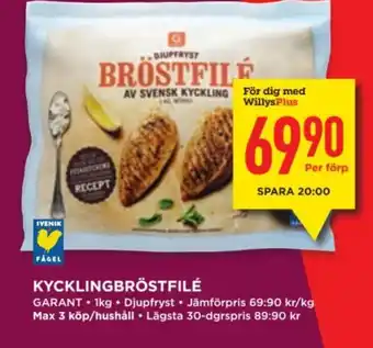 Garant Kycklingbröstfilé
