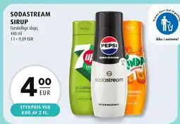 Scandinavian Park Sodastream sirup erbjuda