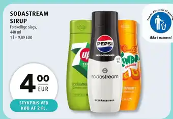 Scandinavian Park Sodastream sirup erbjuda