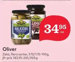Hemköp ZETA Oliver erbjuda