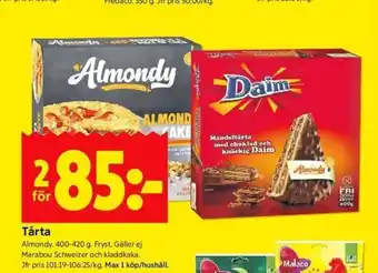 ICA Kvantum Tårta erbjuda