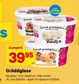 City Gross Gräddglass, SEK 39.95 erbjuda