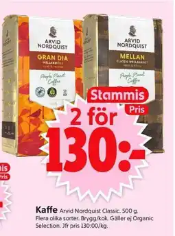 ICA Supermarket Kaffe erbjuda