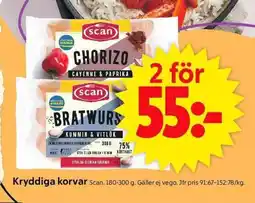 ICA Supermarket Kryddiga korvar erbjuda