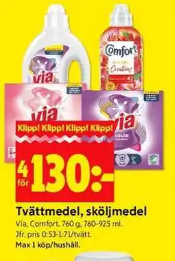 ICA Supermarket TVÄTTMEDEL, SKÖLJMEDEL erbjuda