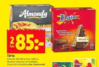 ICA Supermarket TÅRTA erbjuda