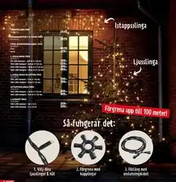 Jem&Fix LJUSSLINGA PRO erbjuda