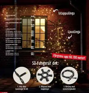 Jem&Fix T-KOPPLING PRO, SEK 29.95 erbjuda