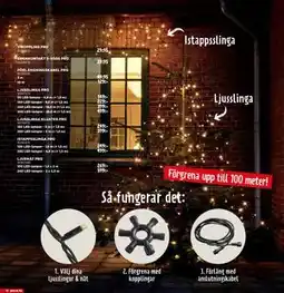 Jem&Fix LJUSSLINGA KLUSTER PRO erbjuda