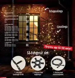 Jem&Fix GRENKONTAKT 5-VÄGS PRO, SEK 39.95 erbjuda