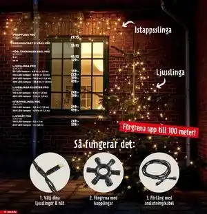 Jem&Fix ISTAPPSSLINGA PRO erbjuda