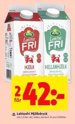 ICA Supermarket LAKTOSFRI MJÖLKDRYCK erbjuda