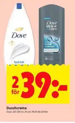 ICA Supermarket Duschcreme erbjuda