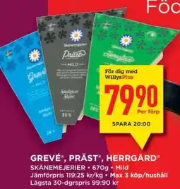 Willys Grevé, Präst, Herrgård erbjuda