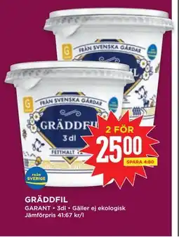 Willys GRÄDDFIL, SEK 25 erbjuda