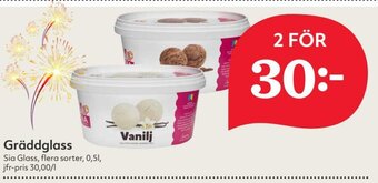 Hemköp Gräddglass erbjuda