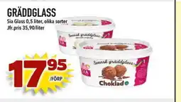 Din Mat Gräddglass erbjuda