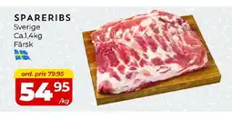 Matrix Butikerna SVERIGE Spareribs erbjuda