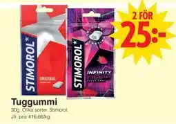 Matöppet Tuggummi, SEK 25 erbjuda