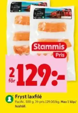 ICA Kvantum Fryst laxfilé erbjuda