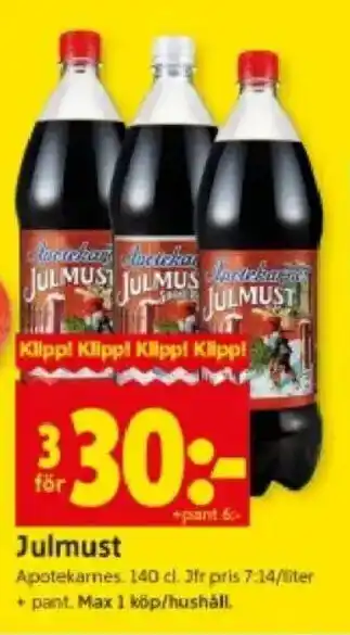 ICA Kvantum Julmust erbjuda