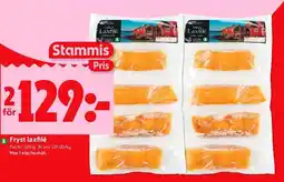 ICA Kvantum Fryst laxfilé erbjuda