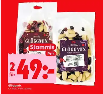 ICA Kvantum Glöggmix erbjuda