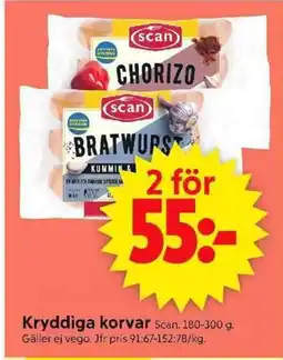 ICA Supermarket Scan Kryddiga korvar erbjuda