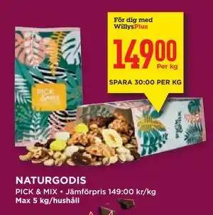 NATURGODIS, Medlemspris