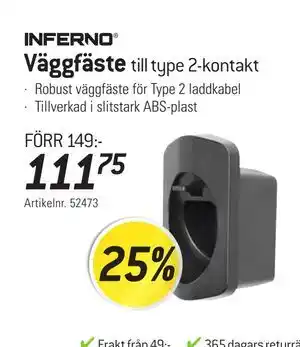 thansen Väggfäste, SEK 111.75 erbjuda