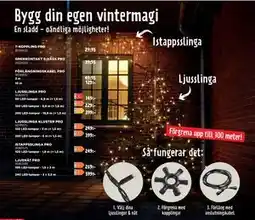 Jem&Fix FÖRLÄNGNINGSKABEL PRO erbjuda