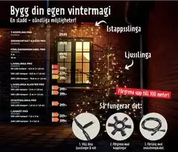 Jem&Fix T-KOPPLING PRO, SEK 29.95 erbjuda