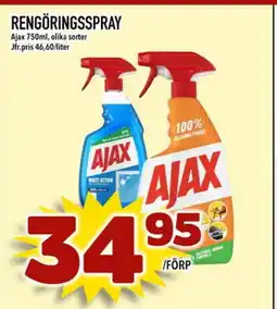 Din Mat Rengöringsspray erbjuda