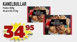 Din Mat Kanelbullar erbjuda