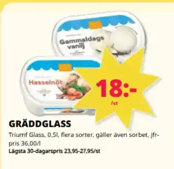 Tempo Gräddglass erbjuda