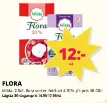 Tempo Milda Flora erbjuda