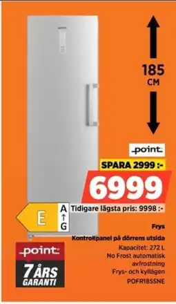 Power Point frys kontrollpanel på dörrens utsida erbjuda