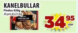 Matvärlden Tensta KANELBULLAR, SEK 34.95 erbjuda