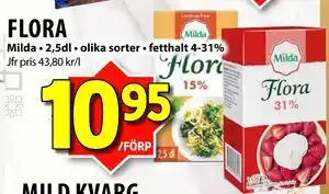Matvärlden Tensta FLORA, SEK 10.95 erbjuda