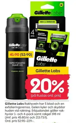 Rusta Gillette Labs erbjuda