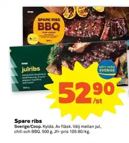 Coop Spare ribs erbjuda