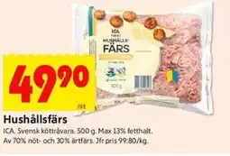 ICA Kvantum ICA Hushållsfärs erbjuda