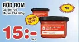 Nya Pulsen Garant Röd rom erbjuda