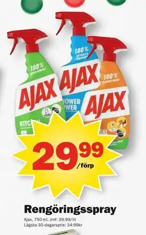 Pekås Rengöringsspray erbjuda