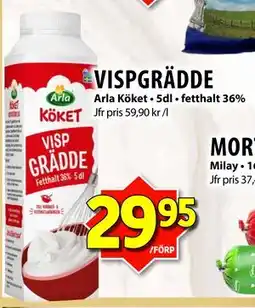 Matvärlden Tensta VISPGRÄDDE erbjuda