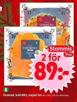 ICA Supermarket ICA Gravad, kallrökt, najad lax erbjuda