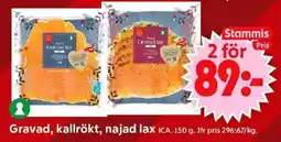 ICA Supermarket ICA Gravad, kallrökt, najad lax erbjuda