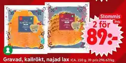 ICA Supermarket GRAVAD, KALLRÖKT, NAJAD LAX erbjuda