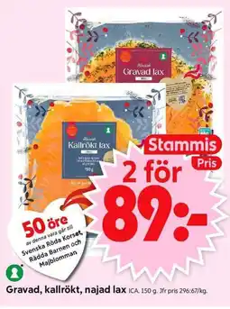 ICA Supermarket ICA Gravad, kallrökt, najad lax erbjuda